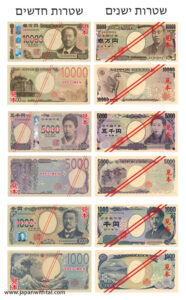 שטרות ין חדשים 2024